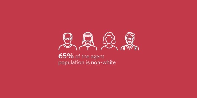 65% of the agent population is non-white